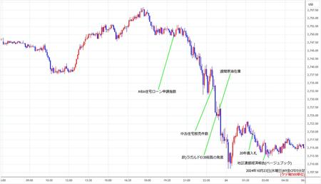 nygold5min241023.jpg