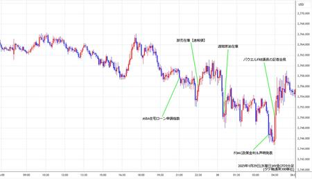 nygold5min250129.jpg