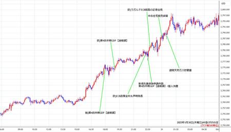 nygold5min250130.jpg