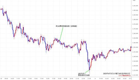 nygold5min250603.jpg