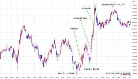 nygold5min250604.jpg