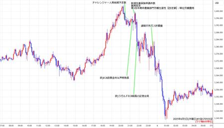 nygold5min250605.jpg