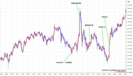 nygold5min250611.jpg