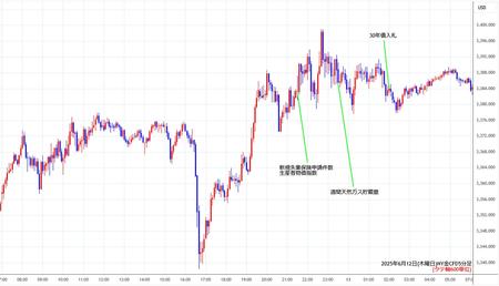 nygold5min250612.jpg