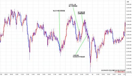 nygold5min250617.jpg