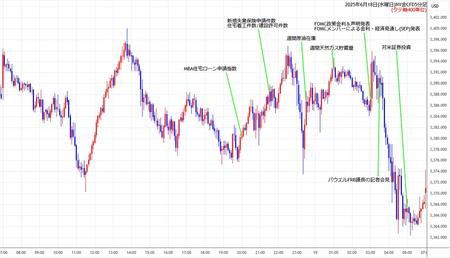 nygold5min250618.jpg