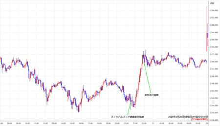nygold5min250620.jpg
