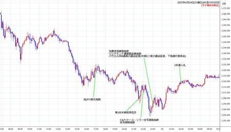 nygold5min250624.jpg