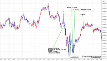 nygold5min250626.jpg