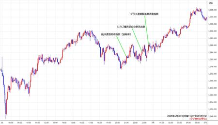 nygold5min250630.jpg