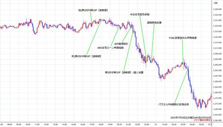 nygold5min250730.jpg
