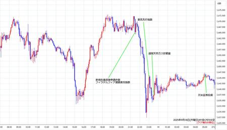 nygold5min250918.jpg