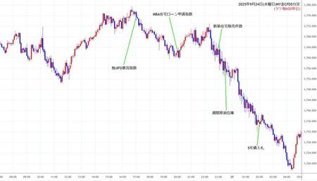 nygold5min250924.jpg