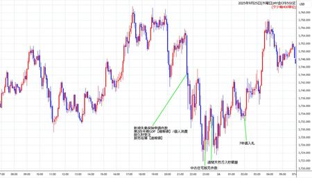 nygold5min250925.jpg