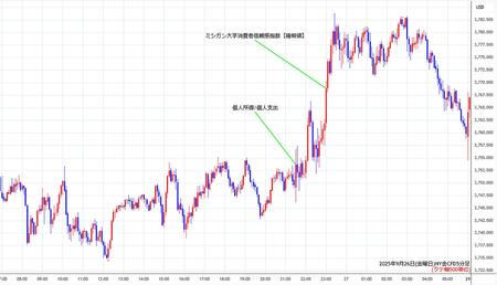 nygold5min250926.jpg