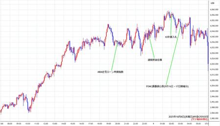 nygold5min251008.jpg