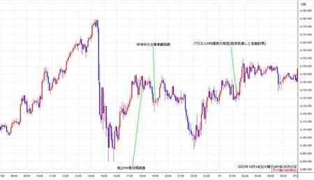 nygold5min251014.jpg