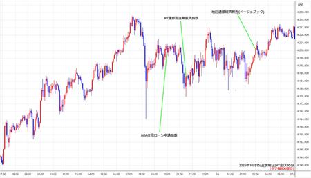 nygold5min251015.jpg