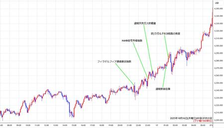 nygold5min251016.jpg