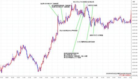 nygold5min260430.jpg
