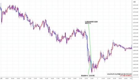 nygold5min260601.jpg