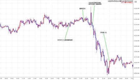 nygold5min260609.jpg