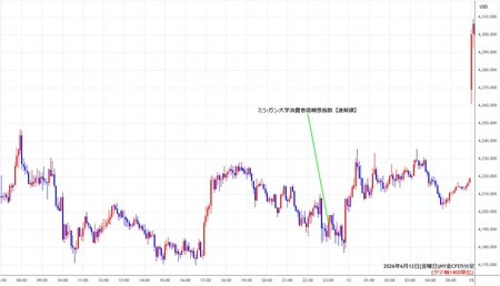 nygold5min260612.jpg