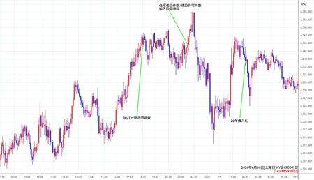 nygold5min260616.jpg