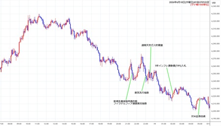 nygold5min260618.jpg