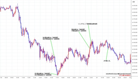 nygold5min260623.jpg