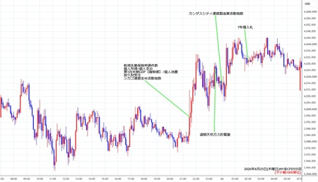 nygold5min260625.jpg
