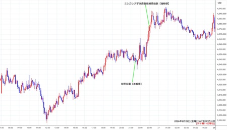 nygold5min260626.jpg