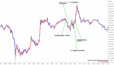 nygold5min260630.jpg
