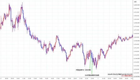 nygold5min260706.jpg