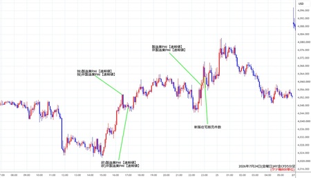 nygold5min260724.jpg