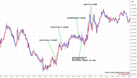 nygold5min260730.jpg