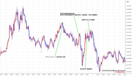 nygold5min260806.jpg