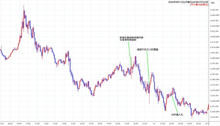 nygold5min260813.jpg