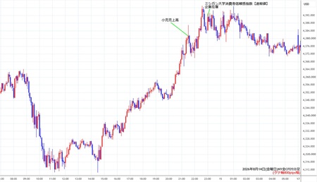 nygold5min260814.jpg