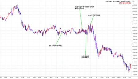 nygold5min260818.jpg