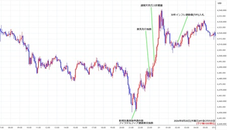nygold5min260820.jpg