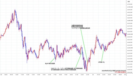 nygold5min260825.jpg
