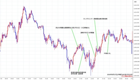 nygold5min260827.jpg