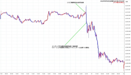 nygold5min260828.jpg
