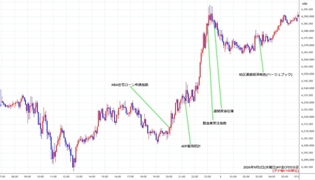 nygold5min260902.jpg