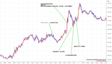 nygold5min260903.jpg