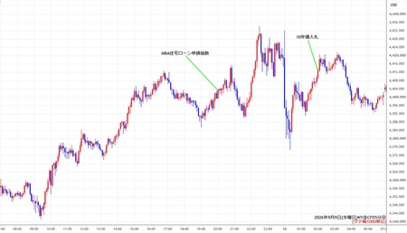 nygold5min260909.jpg