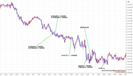 nygold5min260923.jpg