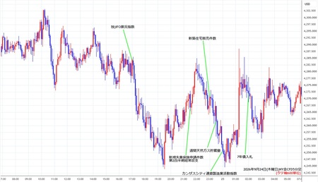 nygold5min260924.jpg