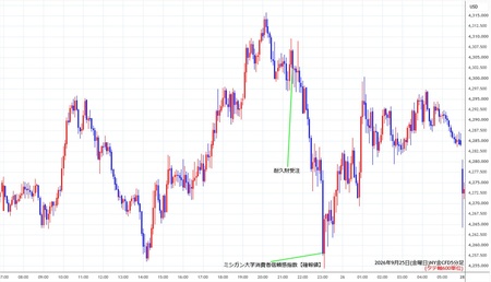nygold5min260925.jpg